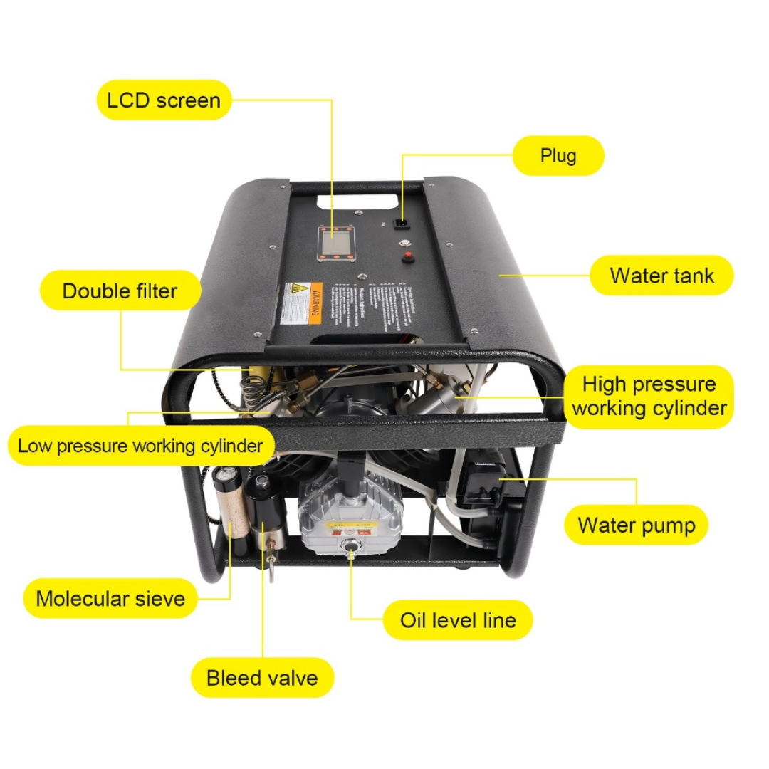 TUXING LCD Display Double-Cylinder Air Compressor