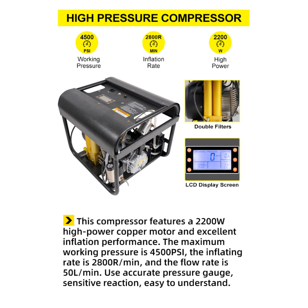 TUXING LCD Display Double-Cylinder Air Compressor
