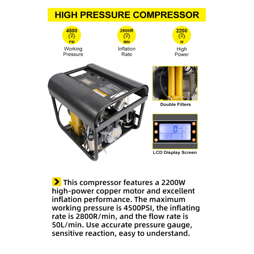 TUXING LCD Display Double-Cylinder Air Compressor
