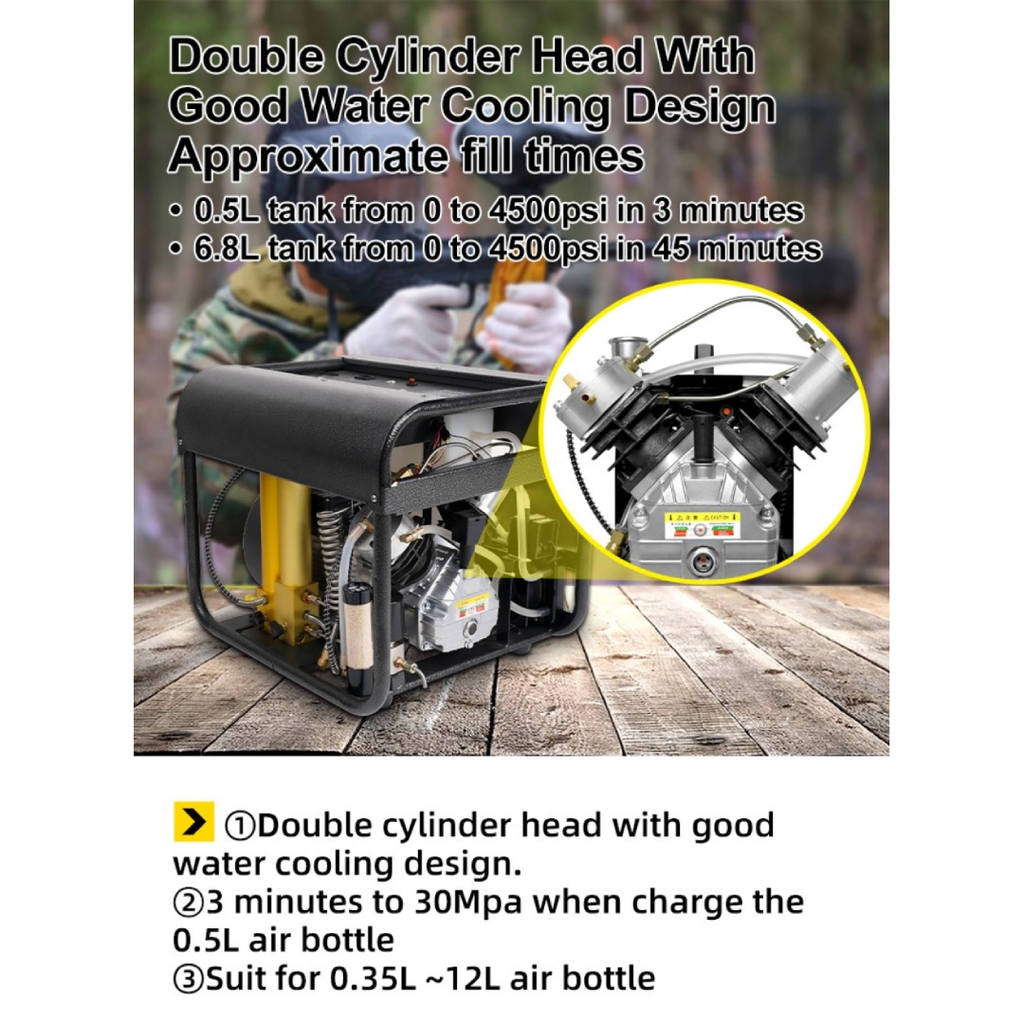 TUXING LCD Display Double-Cylinder Air Compressor