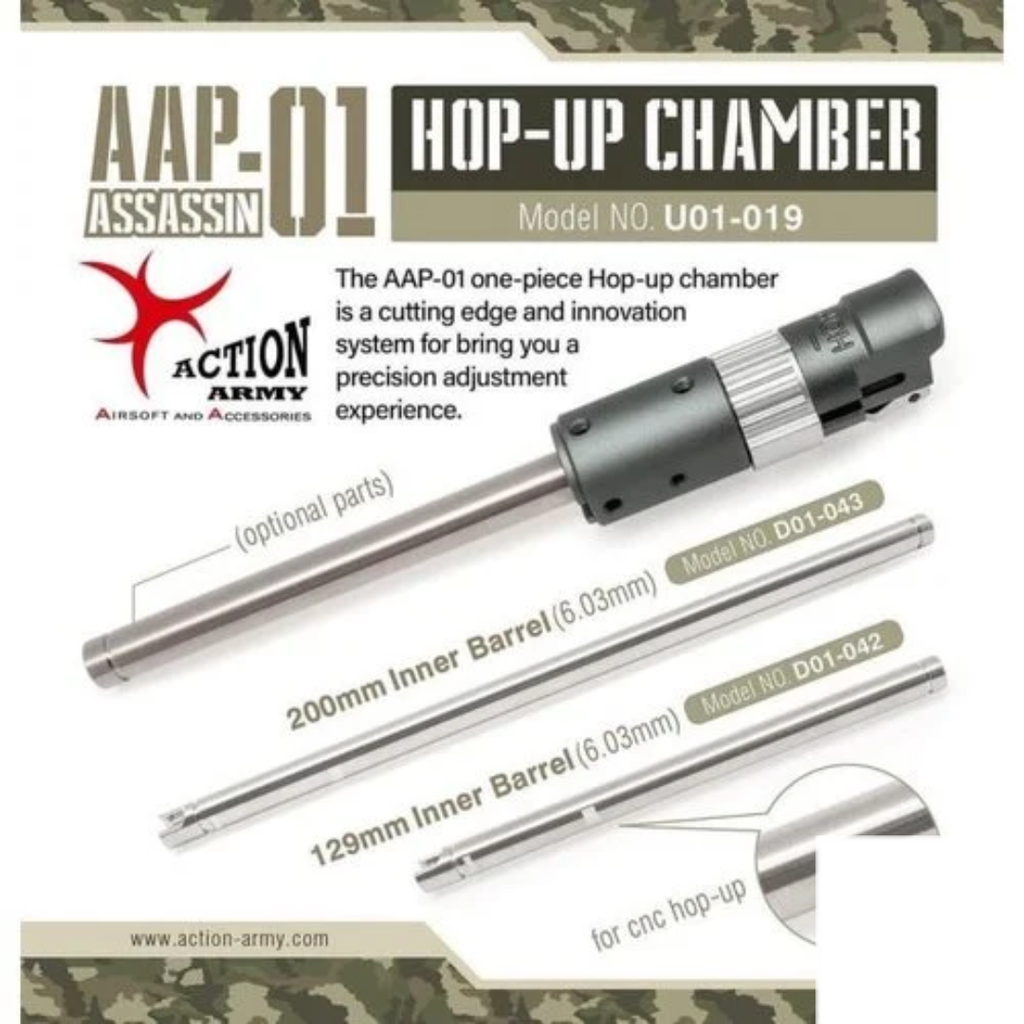 Action Army AAP01 GBB Airsoft Wheel Adjusted Hop-Up Chamber